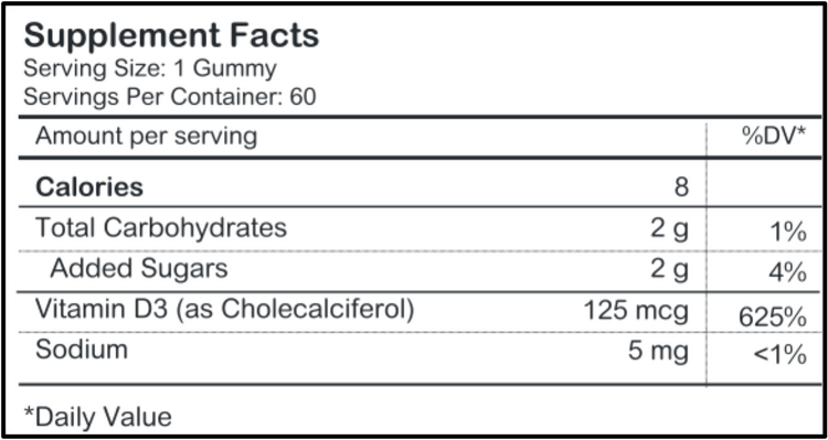 VITAMIN D3