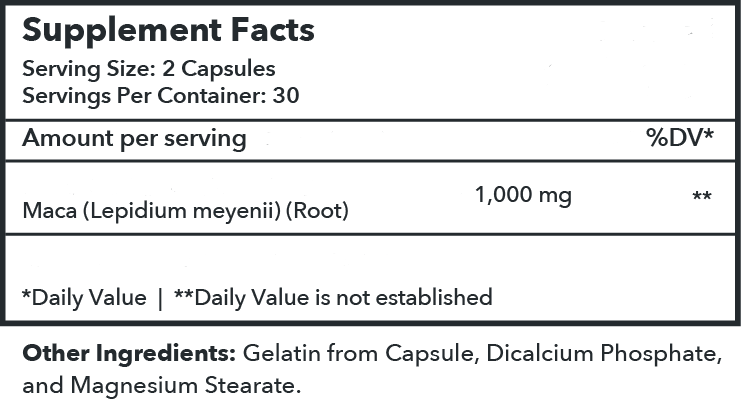 BIO - MACA